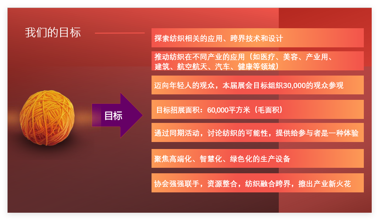 第二十屆上海國際紡織工業(yè)展覽會