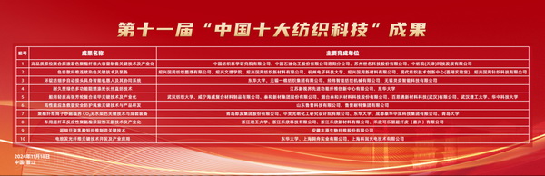 智匯紡織 創見未來，2024中國紡織科技成果對接峰會暨第十一屆“中國十大紡織科技”成果發布會成功舉辦