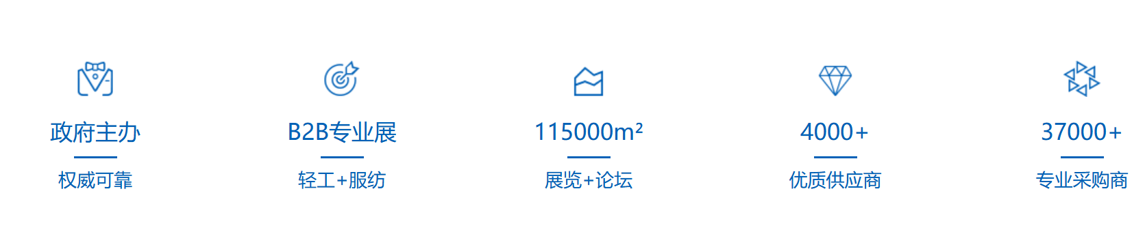 第33屆華東進出口商品交易會（2025上海）